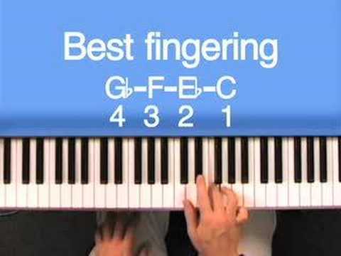 Hear and Play Jazz 101: How To Play The "Blues Scale" Licks With Best Fingering