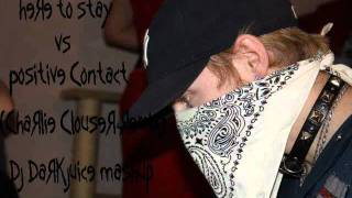 KoRn Vs Deltron 3030 DJ DarkJuice Mash up Here To Stay  Positive Contact (Charlie Clouser Remix)