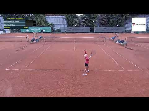 Kurt 2_24.9.2023 - ŽLTC Brno - A - Dorostenky