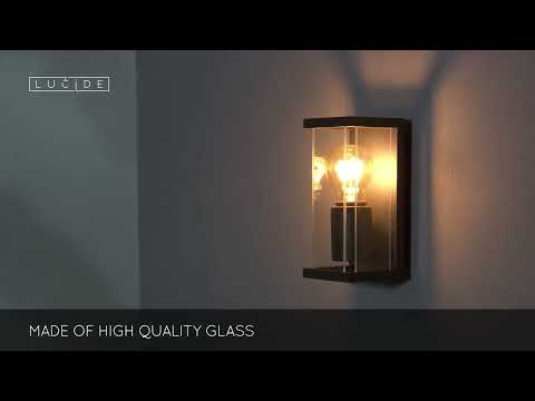 Превью видео