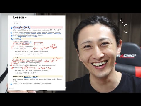 Japanese Textbook GENKI Lesson 4 | Support Self-Studying Japanese