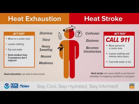 Heat exhaustion or heat stroke: Here are the signs to know