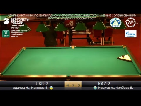 CM2017 UKR-2 (Адамец Н., Матвеев В.)  -  KAZ-2 (Муциев А., Чимбаев Е.)