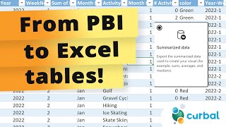 Export data from Power BI service to Excel as a table!!