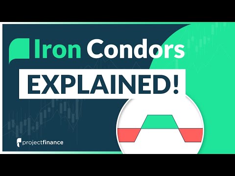 Short Iron Condor Options Strategy Explained (w/ Examples)