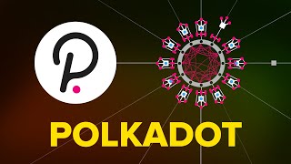 What is Polkadot? DOT Explained with Animations