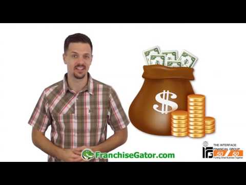 Interface Financial Group
