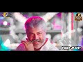 DJ Vinod Madurai Veeran Remix