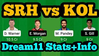 SRH vs KOL Dream11|SRH vs KOL|SRH vs KOL Dream11 Team|