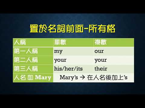 詞類：人稱代名詞 1 | 英語文 | 均一教育平台