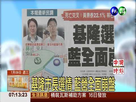 基隆市長選情 藍營全面崩盤