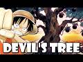 THE GREATEST DEVIL FRUIT TREE THEORY EVER MADE And Mythical Island Of Eden
