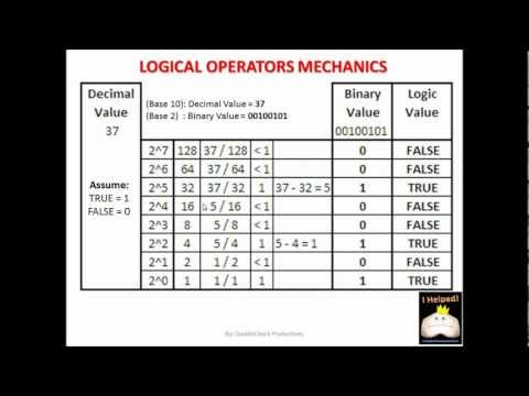 VBA Tutorial (Chap 5): Logical Operators (1 of 5)