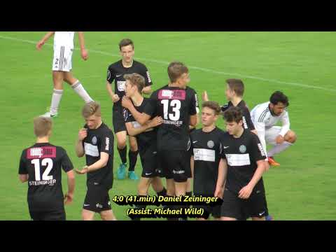 Future-Team St.Martin/Mkr. vs Magdalena - OÖ Landesliga Ost (1b)