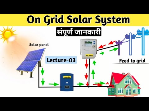 7KW ON GRID SOLAR ROOFTOP SYSTEM FOR HOME