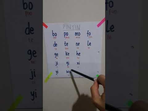 K2 - Mandarin Materials 24 March 2020 Part 1