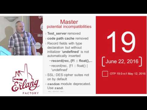 Erlang Factory SF 2016  - Kenneth Lundin - News from the OTP Team - Roadmap