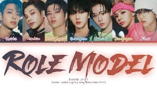 Cover art for rolemodel