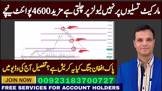 PSX | pakistan stock market analysis| ٹرمپ کا 100 فیصد ٹیرف اعلان، لڑائی سے نہیں ڈرتے: چین