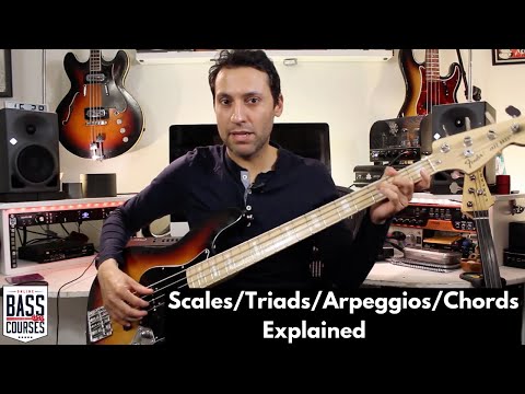 Basic MUSIC THEORY For Bass Players