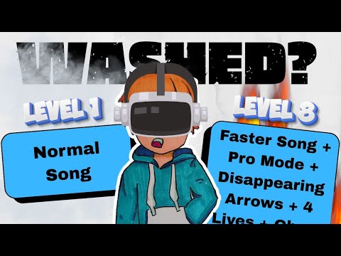 Every Time I Beat Party Time, I Add a New Modifier