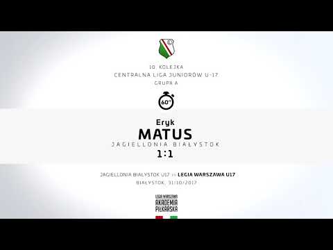 CLJ U17: Jagiellonia - Legia 2:1