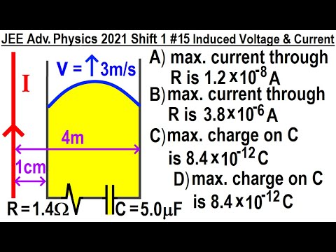 JEE Advanced Physics 2021 Paper 1 1 Vernier Calipers