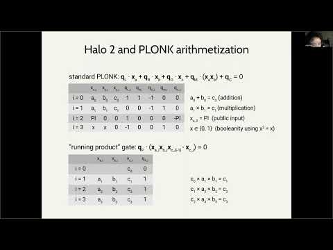 [ZK Meetup Seoul] [ECC X ZKS] Deep dive on Halo2