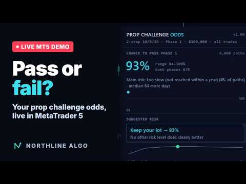 Video Northline Prop Challenge Odds