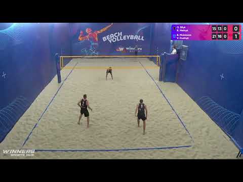 01:05 O. Bilyk / R. Melnyk - B. Moldovan / V. Dudnyk 13.08.2022 | Winners Beach Volleyball