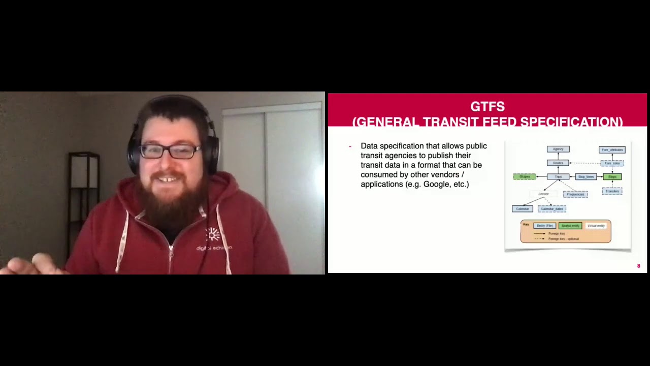 A case study on fueling a transportation site with data and APIs / DrupalCon Global 2020