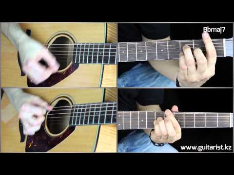 Музичне відео