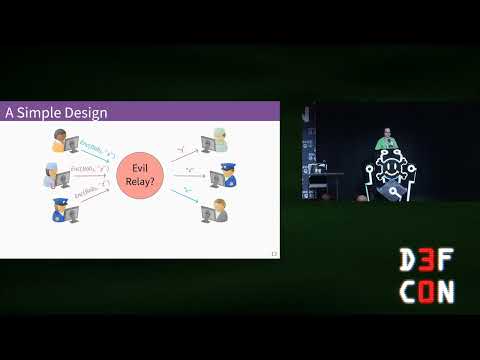 DEF CON 30 - Roger Dingledine - How Russia is trying to block Tor