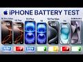 IPhone 16 Ultimate Battery Test
