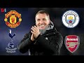 Van Opleider tot Toptrainer: Man United Volgende Stap Van Succestrainer Leicester?