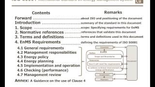 Download Lagu Energy Management Foundation Training - Module 7 Thumbnail
