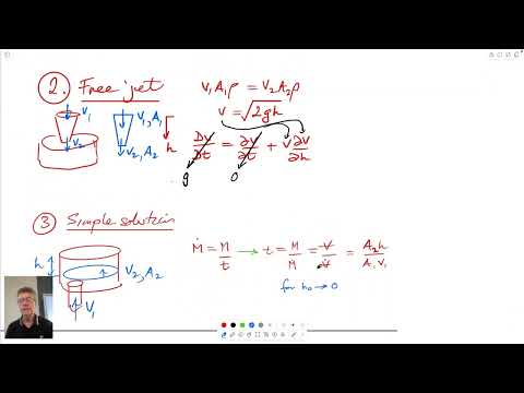 6:3 Conservation of Mass - Static, Moving and Deforming Control Volumes
