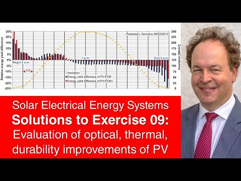Exercise 09 of Lecture Solar Electric Energy Systems: Evaluation of PV module improvements