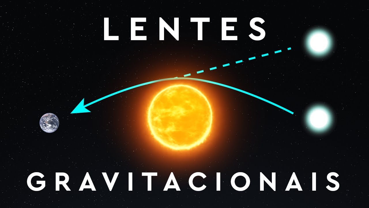 Lentes Gravitacionais Explicadas