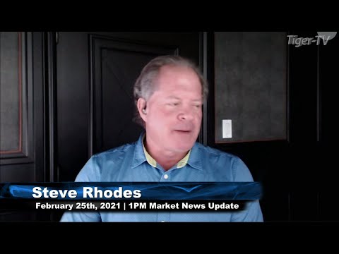 February 25th, 1PM ET Market Update on TFNN - 2021