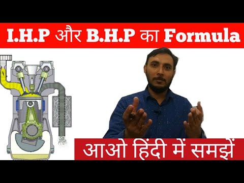 Parts of Engine in Hindi Cylinder piston crankshaft and connecting rod