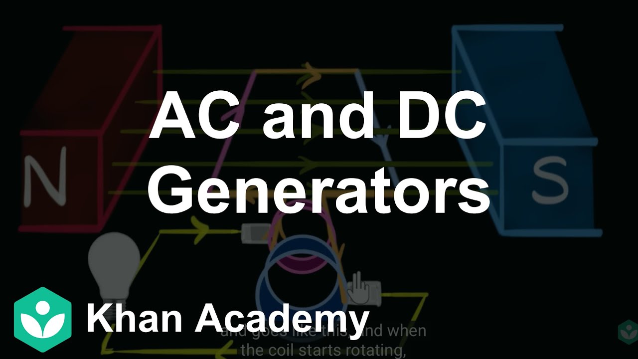 Electric generator (A.C. & D.C.) | Magnetic effects of current | Khan Academy