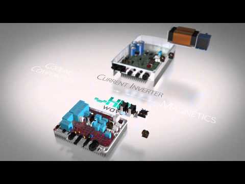 SOLAREDGE HD INVERTER