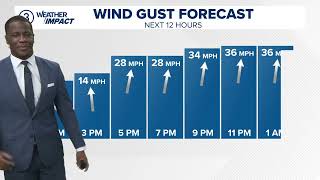 Cleveland weather forecast: Temps surging in Northeast Ohio