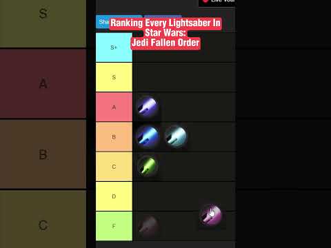 Ranking EVERY Lightsaber In STAR WARS: JEDI FALLEN ORDER