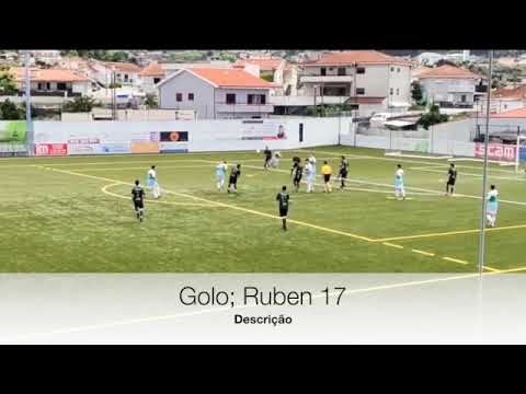 Epoca: 2020/2021