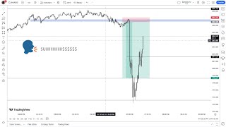 Golden Insights: Live Trading with CPI News | Shibil Rahman