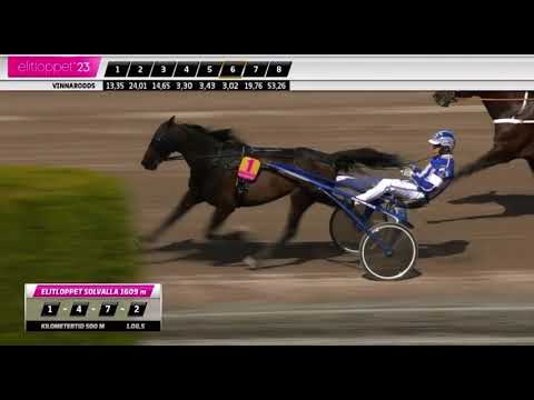 Elitloppet 2023 Elimination Heat 2 - San Moteur