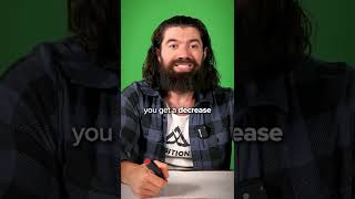 Thumbnail for Is It Worth Changing
