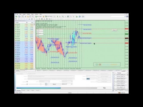 Video Harmonic ABCD Universal